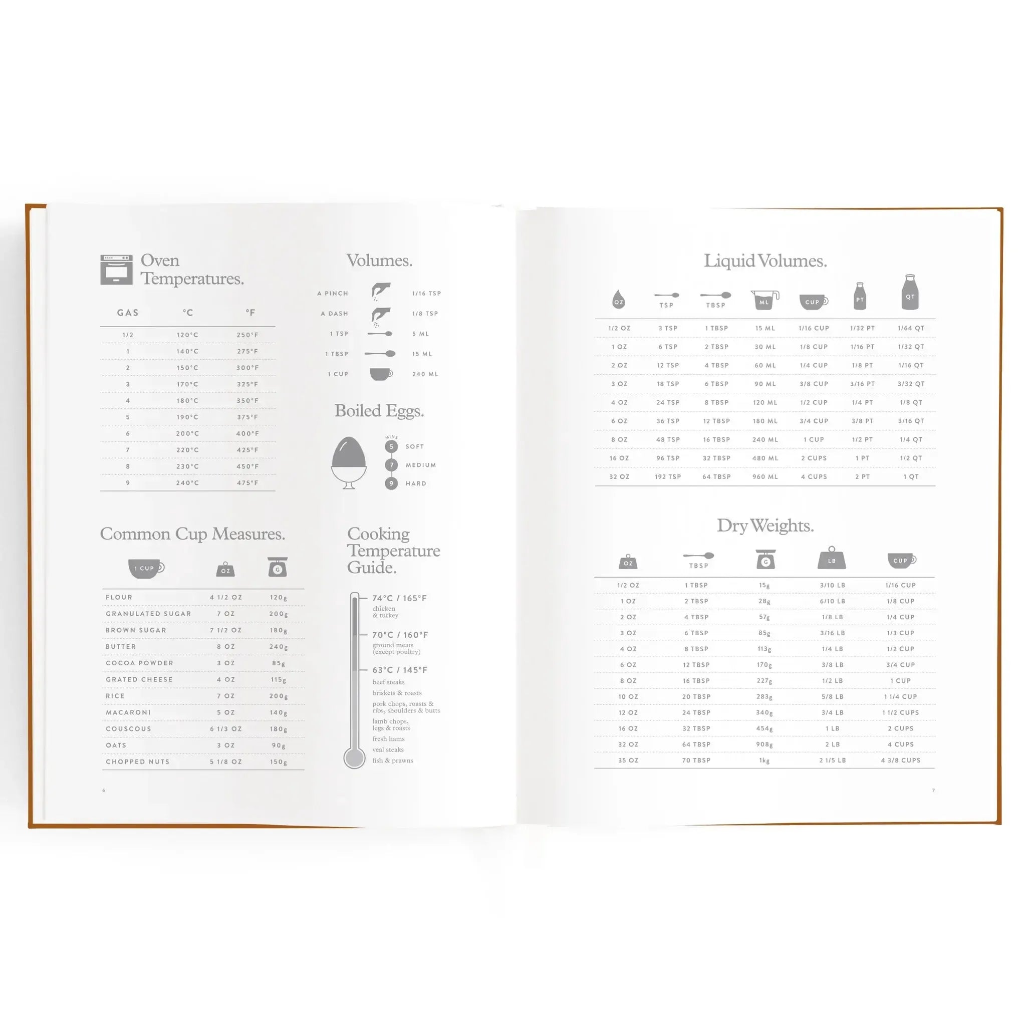 Recipe Book Turmeric-Journals, Books & Calendars-Fox & Fallow-The Bay Room