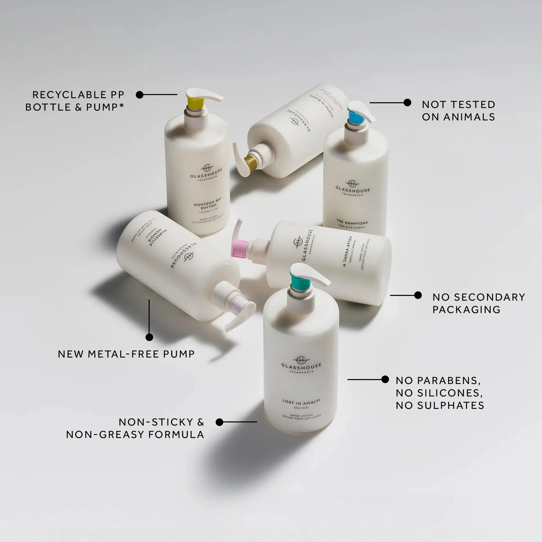450ml Hand Lotion - Asst Fragrances-Candles & Fragrances-Glasshouse-The Bay Room