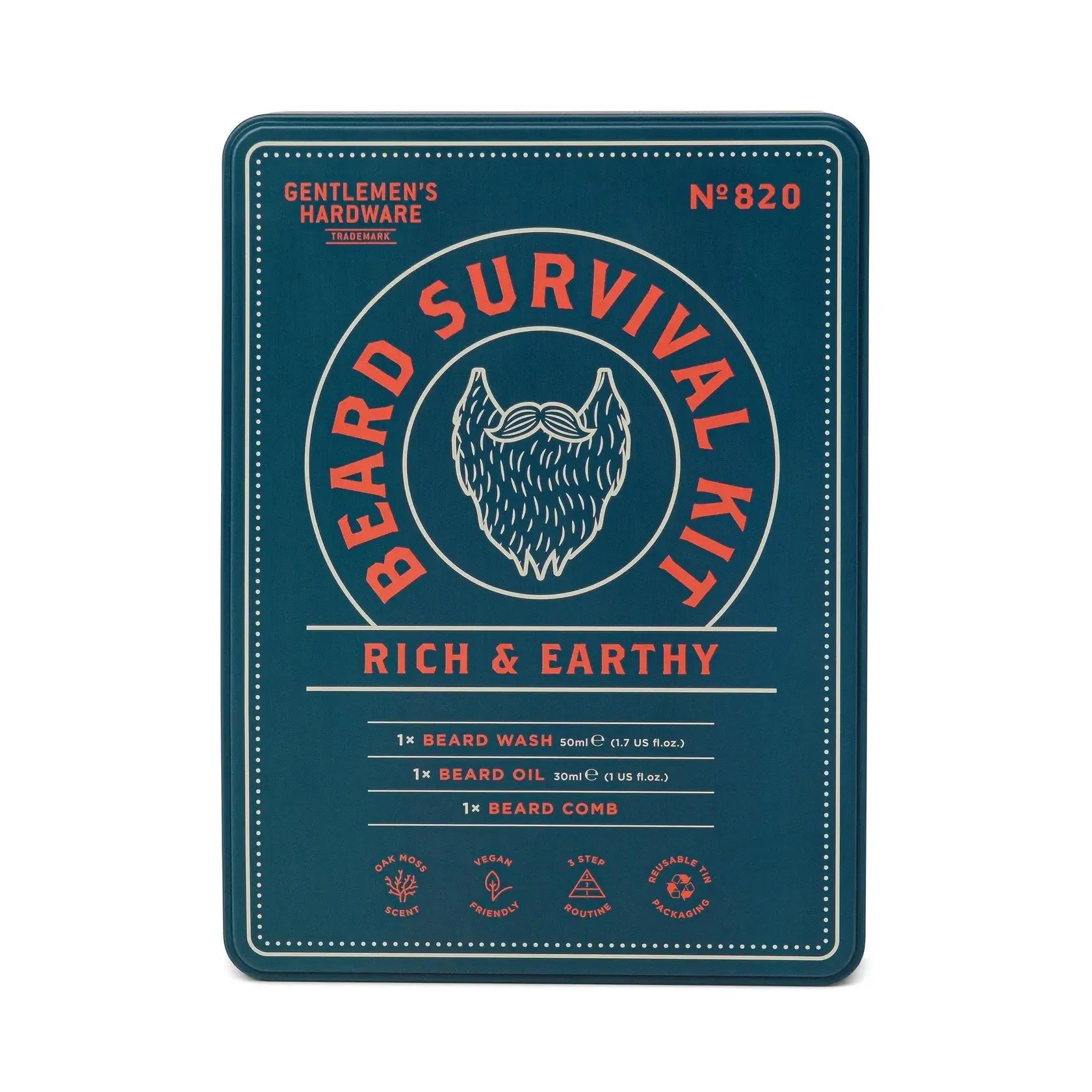 Beard Survival Kit-Beauty & Well-Being-Designworks Collective-The Bay Room